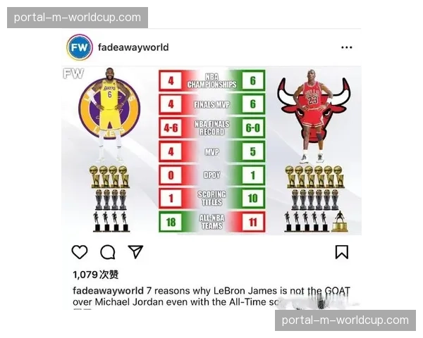 NBA常规赛MVP争夺白热化,数据分析三大候选人优劣 NBA常规赛MVP争夺白热化,数据分析三大候选人优劣